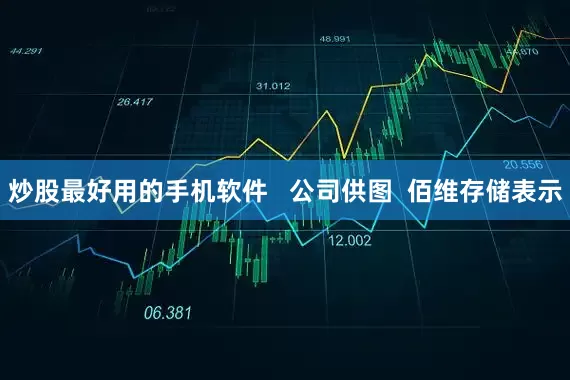 炒股最好用的手机软件   公司供图  佰维存储表示