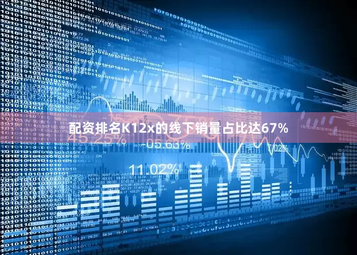 配资排名K12x的线下销量占比达67%